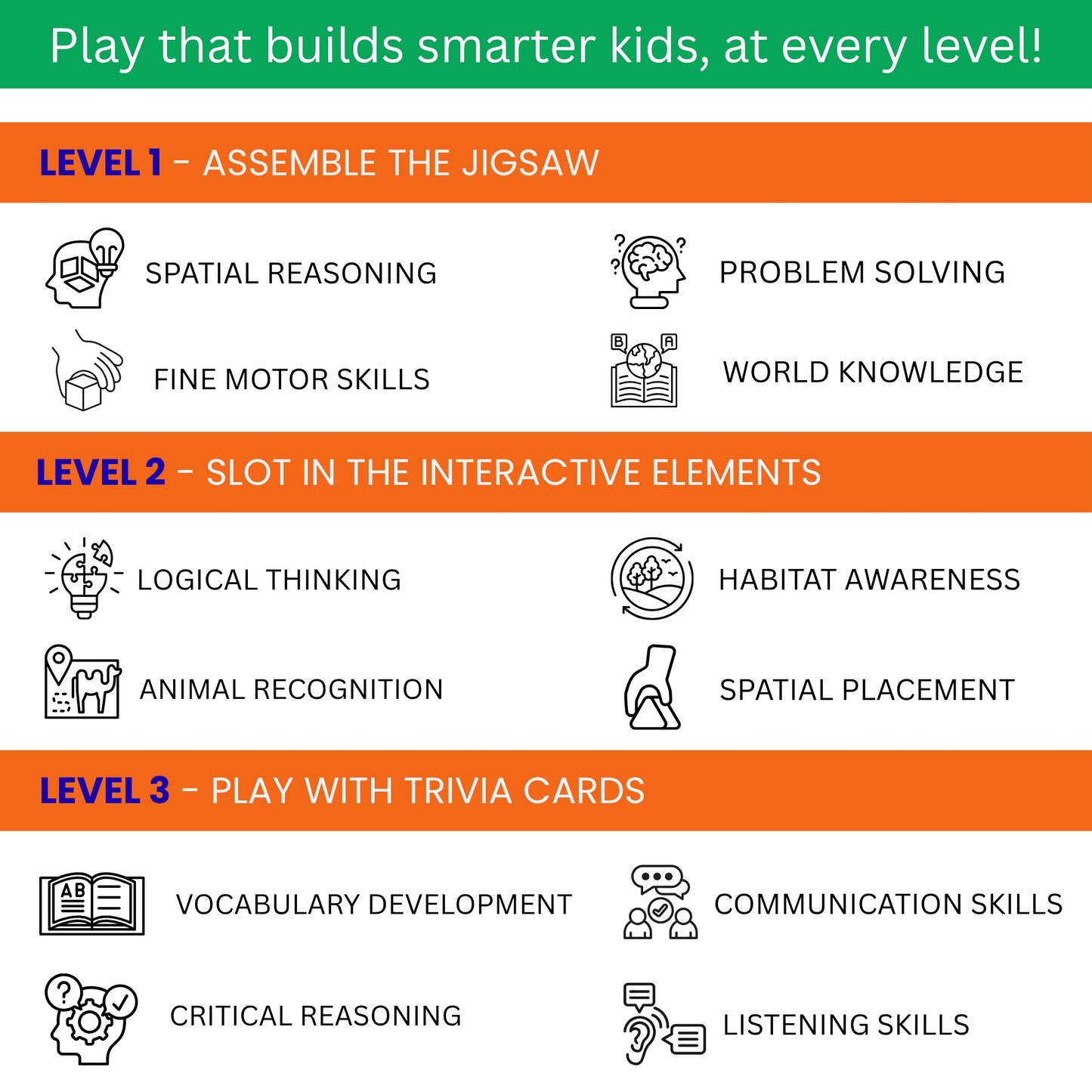 Puzzle N Play - Animal Habitat