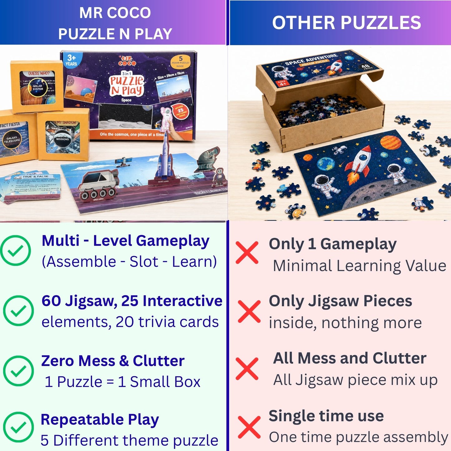 Puzzle N Play - Space