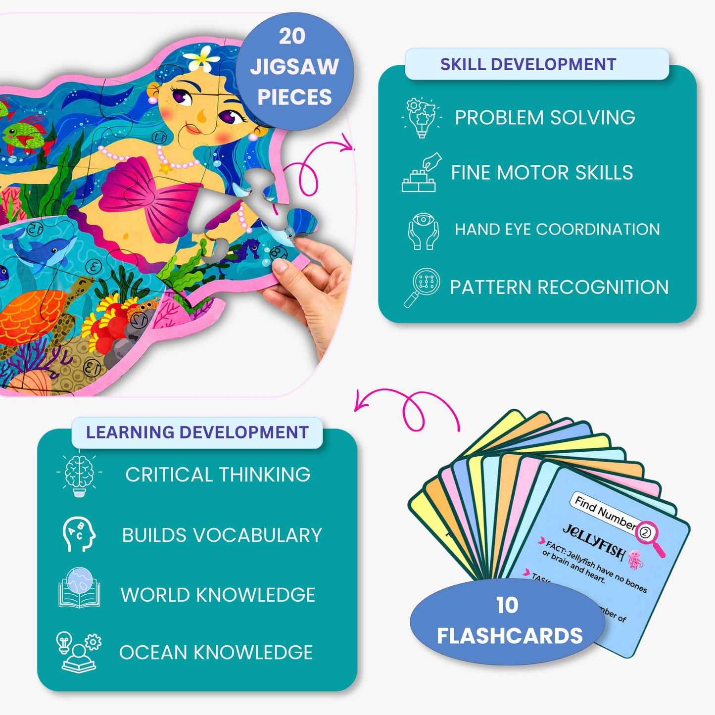 Floor Puzzle - Mermaid