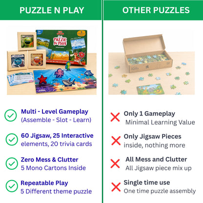 Puzzle N Play - Animal Habitat